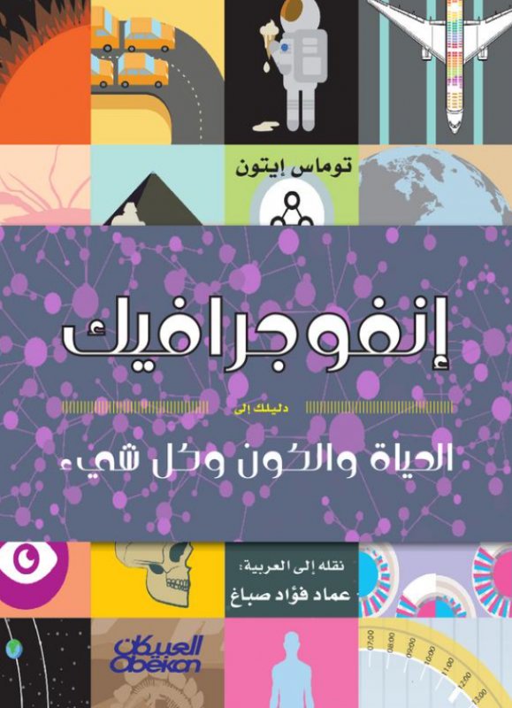 إنفوجرافيك : دليلك إلى الحياة والكون وكل شيء
