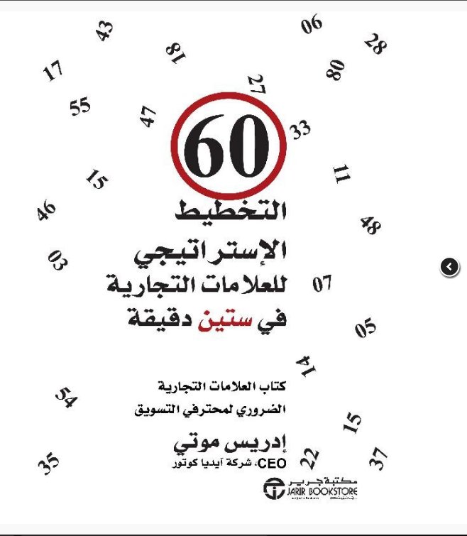 ‎60 التخطيط الإستراتيجى للعلامات التجارية في ستين دقيقة‎